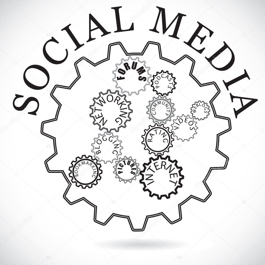 Social media components shown in cog wheels working together syn