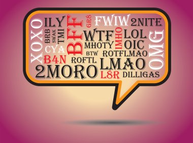 Most commonly used chat and online acronyms and abbreviations on clipart