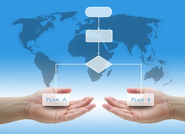 Business Risk Plan Concept clipart