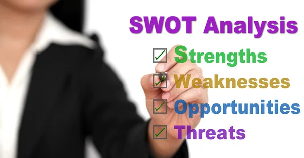 Análisis de SWOT empresarial — Foto de Stock