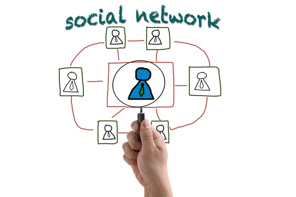 Rekrytering från socialt nätverk — Stockfoto
