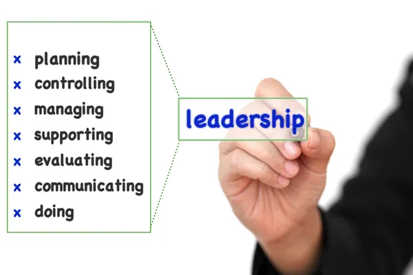Lista de conceitos de liderança empresarial — Fotografia de Stock
