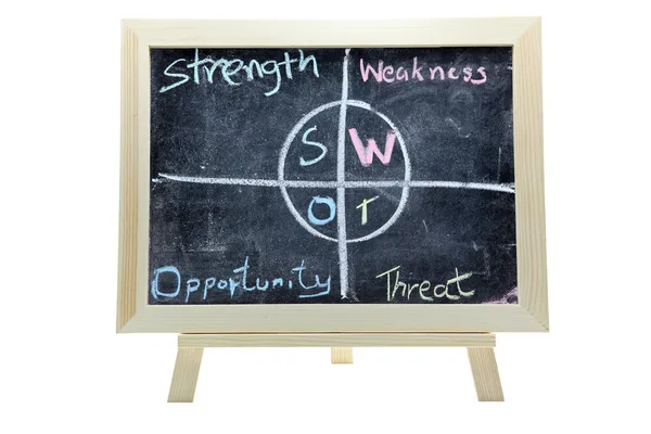 Análise de negócios SWOT — Fotografia de Stock