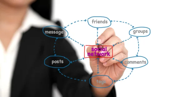 Diagram činnosti sociální sítě — Stock fotografie