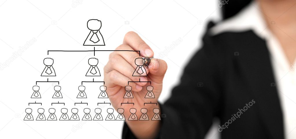 Organization Chart Business Building Concept