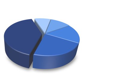 Empty blue 3D pie chart clipart