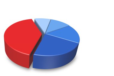 Empty 3D pie chart clipart