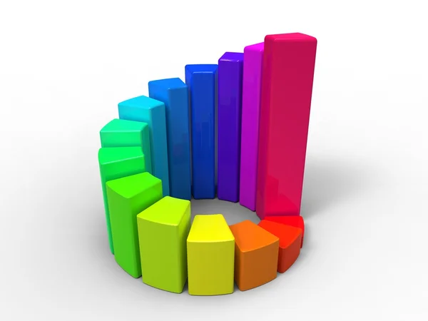 Gráfico estatístico colorido — Fotografia de Stock