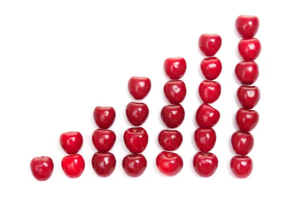 Diagrama em forma de cerejas vermelhas frescas no branco — Fotografia de Stock