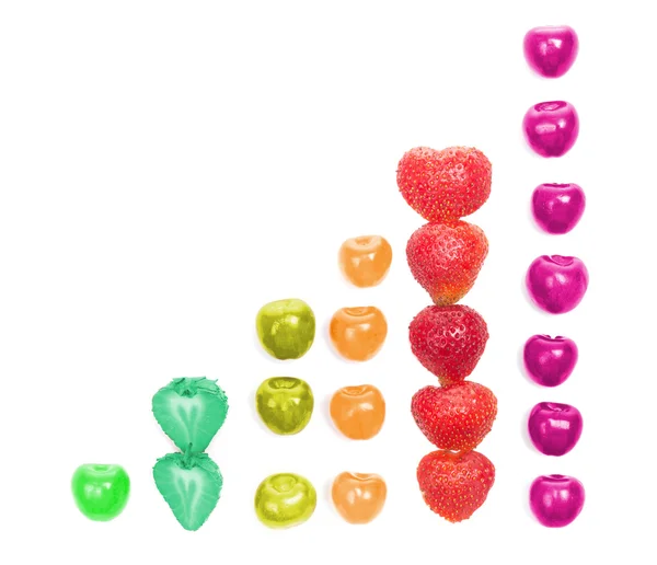 Красочная абстрактная диаграмма в форме вишни и клубники — стоковое фото