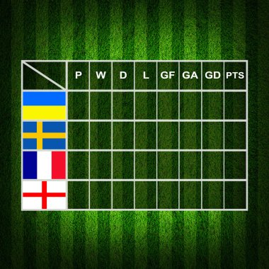 Soccer ( Football ) Table score ,euro 2012 group D clipart