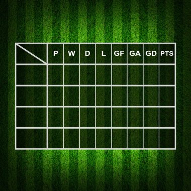 Blank Soccer ( Football ) Table score on grass field clipart