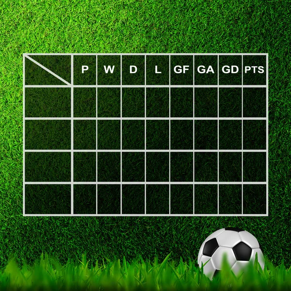 Tom Soccer (fotboll) tabell poäng på gräsplan — Stockfoto