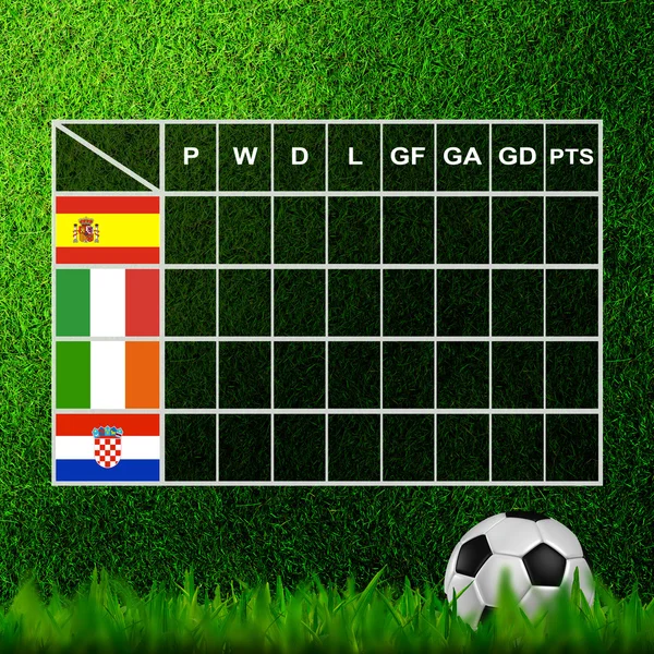 Soccer ( Football ) Table score ,euro 2012 group C — Stock Photo, Image