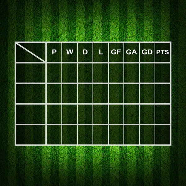 Voetbal (voetbal) tabel score op grasveld leeg — Stockfoto