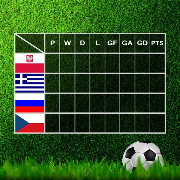 Piłka nożna (piłkarz) tabeli wynik, euro 2012 Grupa — Zdjęcie stockowe