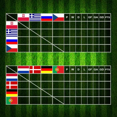 Futbol (futbol) tablo puan, euro 2012 grup b