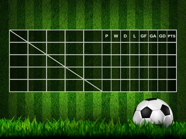 Пусті таблиці футбол (футбол) оцінка на травою поле — стокове фото