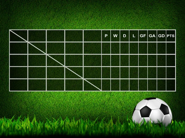 Prázdná tabulka fotbal (fotbal) skóre na travnaté hřiště — Stock fotografie
