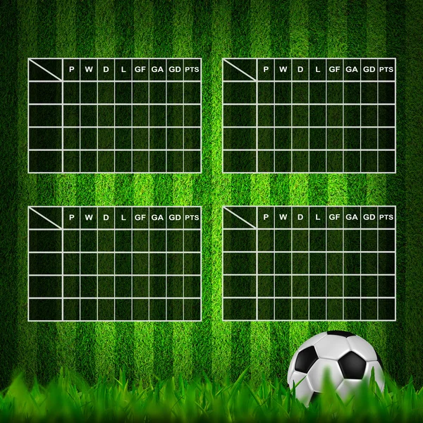 芝生のフィールドに空白のサッカー (フットボール) のテーブル スコア — ストック写真