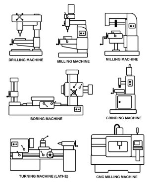 Machine tools clipart