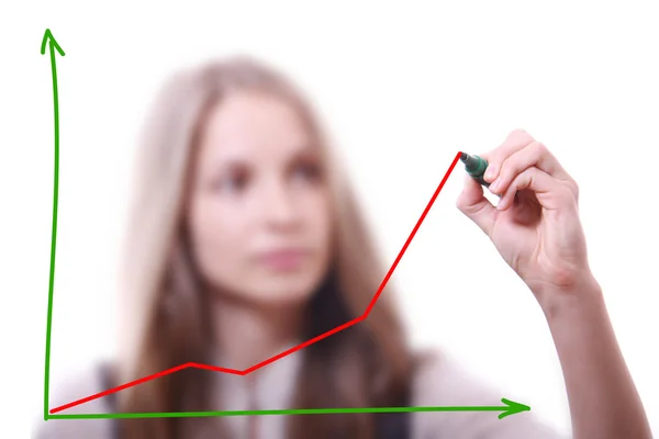 Businesswoman drawing growth chart — Stock Photo, Image