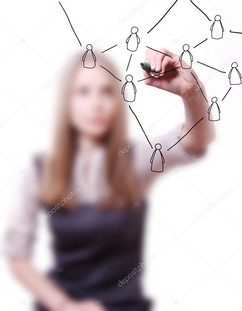 Woman drawing Social Network Concept