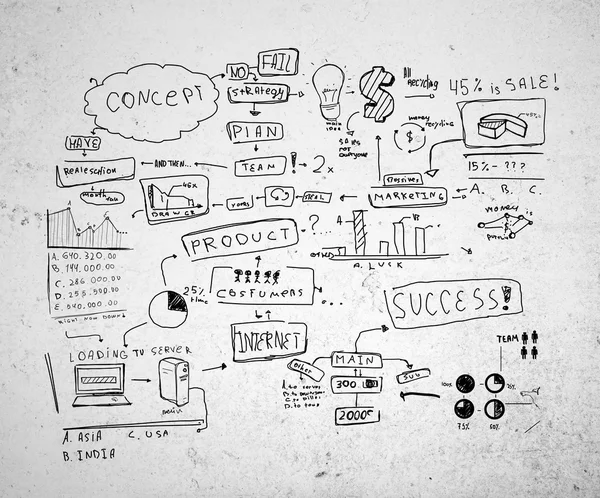 Desenho estratégia de sucesso — Fotografia de Stock