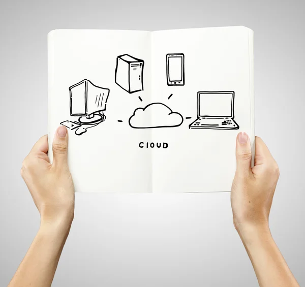 Cloud-anslutning — Stockfoto