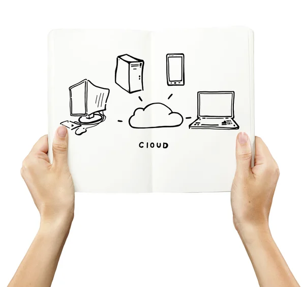 Conexión en nube —  Fotos de Stock