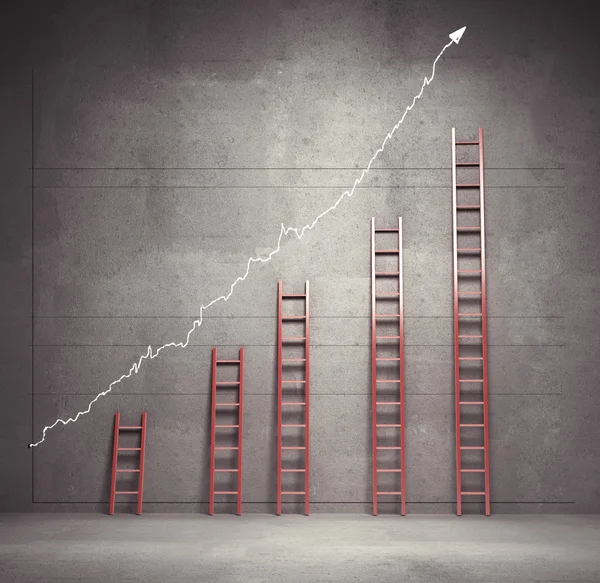 Ladders chart — Stockfoto