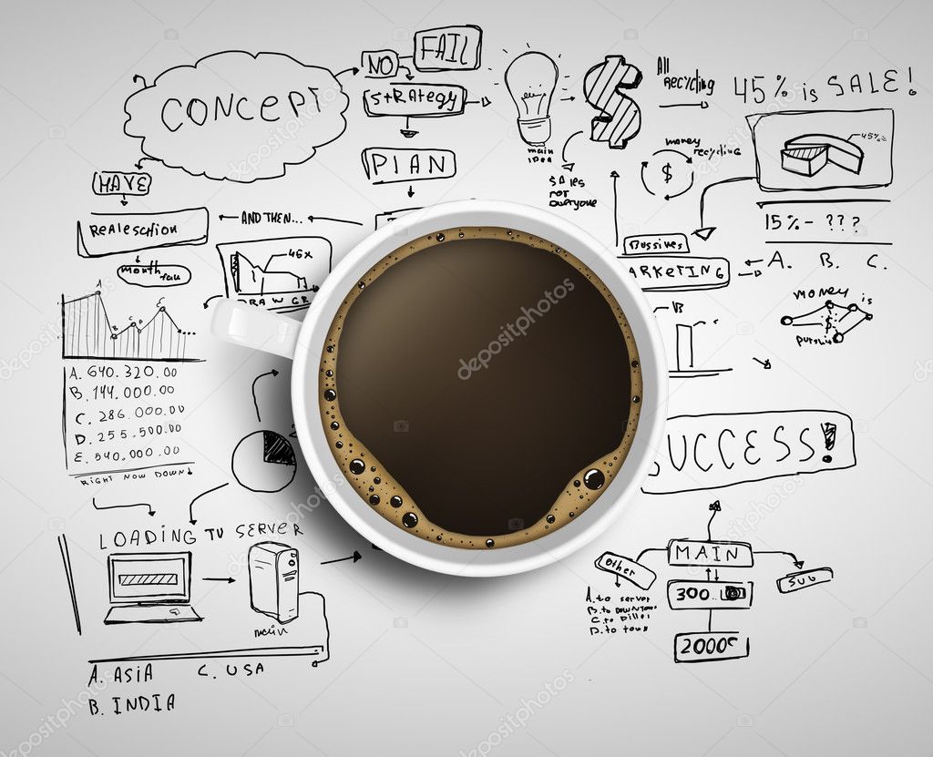 Coffee and business strategy