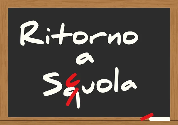 Πίσω στο σχολείο στα ιταλικά — Διανυσματικό Αρχείο