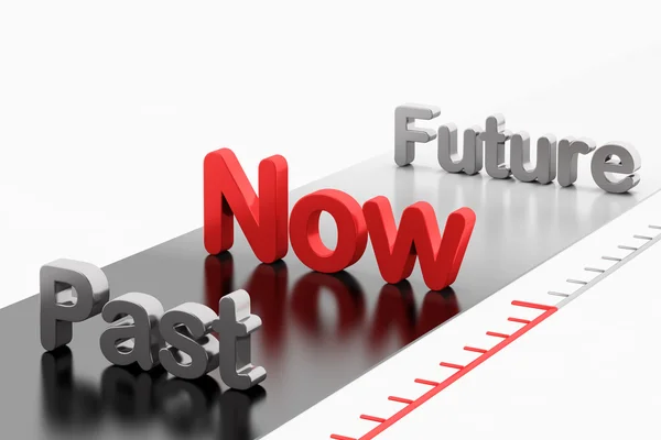 Koncepcja osi czasu: 3d słowo przeszłości-teraz-przyszłość — Zdjęcie stockowe