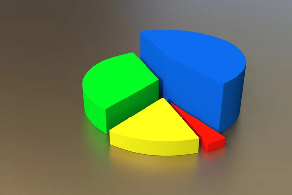 En färgstark 3d-cirkeldiagram graf. — Stockfoto