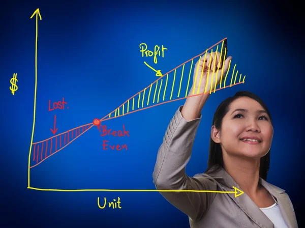 Mulher mão desenhando um gráfico de crescimento — Fotografia de Stock