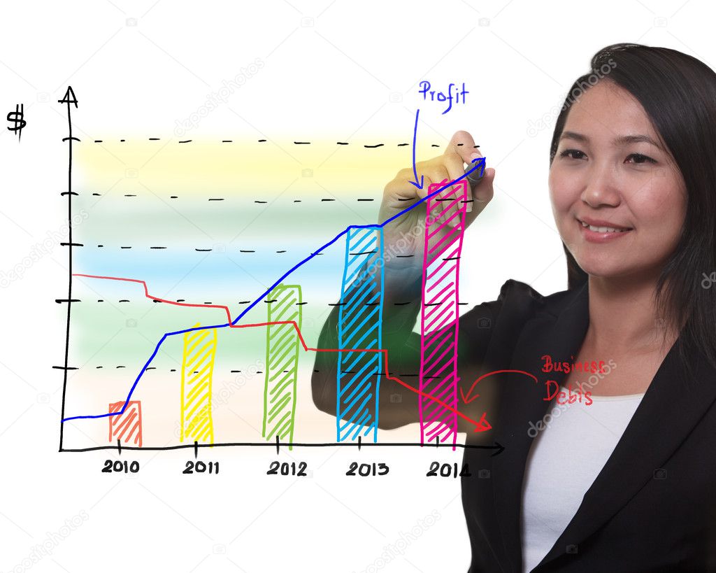 Business woman drawing a graph , growing business success