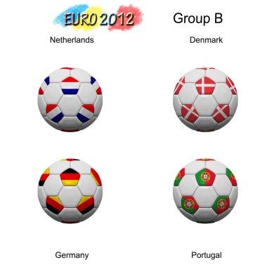 euro 2012 kategori grubuna göre son takım futbol topu