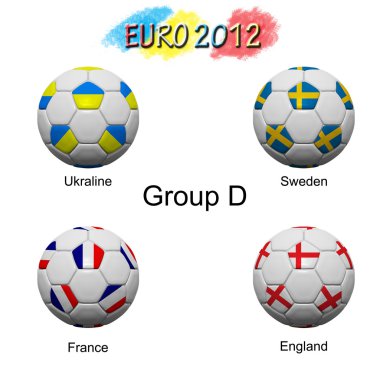 euro 2012 kategori grubuna göre son takım futbol topu
