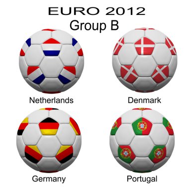 euro 2012 kategori grubuna göre son takım futbol topu