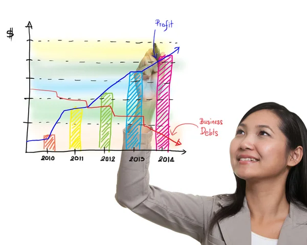 Mujer de negocios dibujando un gráfico, creciente éxito empresarial —  Fotos de Stock