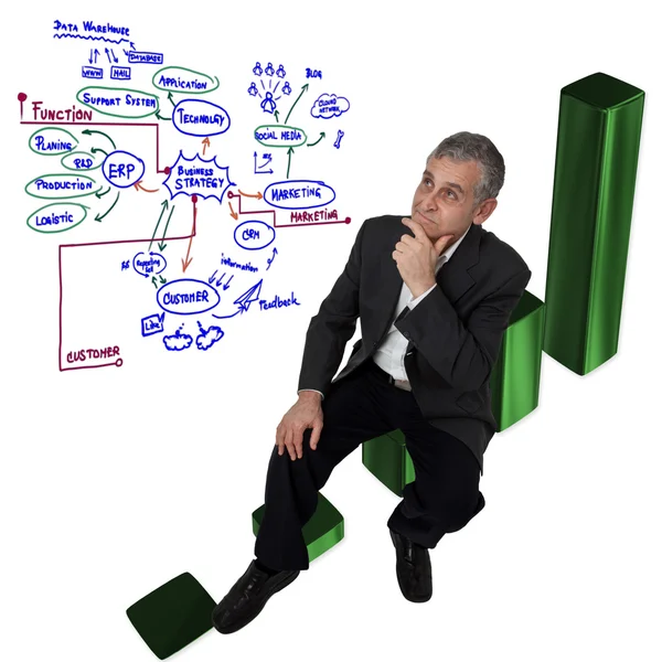 Üzleti ember ül a növekedés kördiagram és a gondolkodás a nagy bu — Stock Fotó