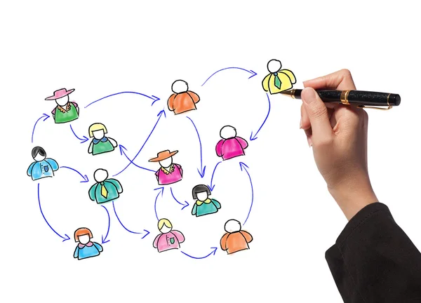 Geschäftsmann zeichnet ein soziales Netzwerk — Stockfoto