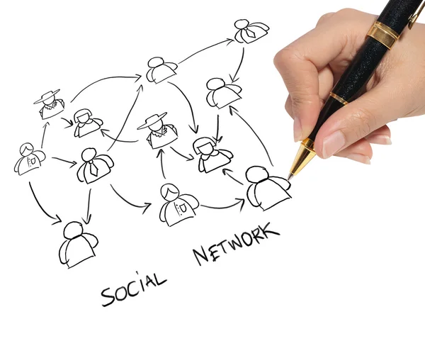 Business man drawing a social network — Stock Photo, Image