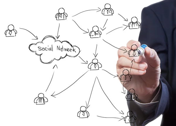 社会的なネットワークを描くビジネス男 — ストック写真