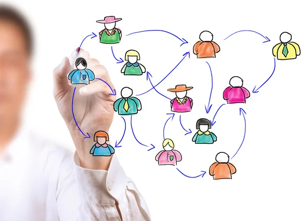 Business man drawing a social network — Stock Photo, Image