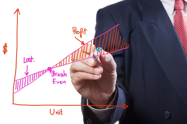Mão masculina desenhando um gráfico de crescimento — Fotografia de Stock