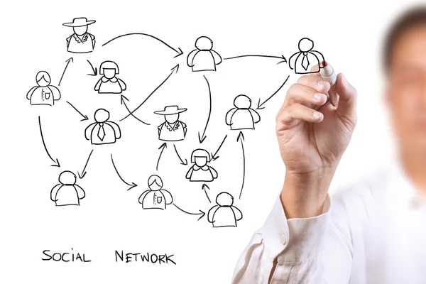 Zakenman tekening van een sociaal netwerk — Stockfoto