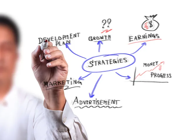Homem de negócios desenho Diagrama de estratégia de negócios — Fotografia de Stock