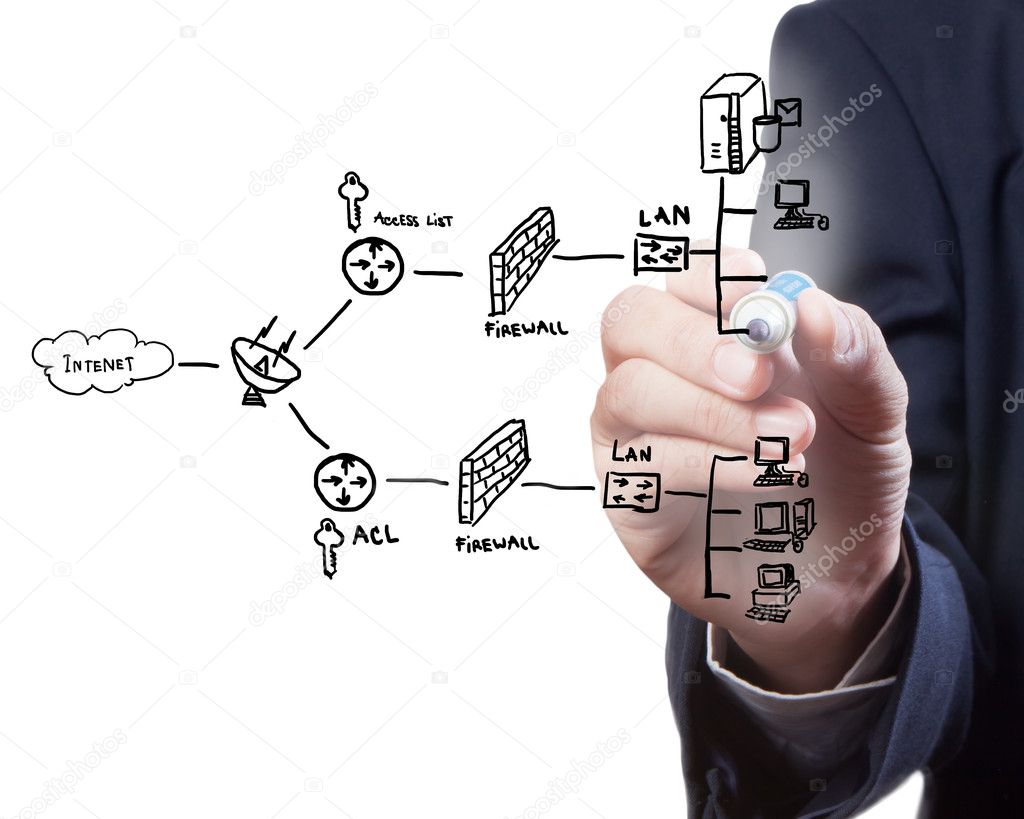 Businessman drawing a security plan for a firewall system
